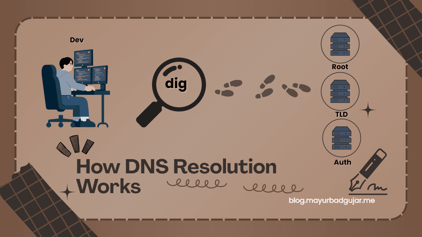How DNS Resolution Works