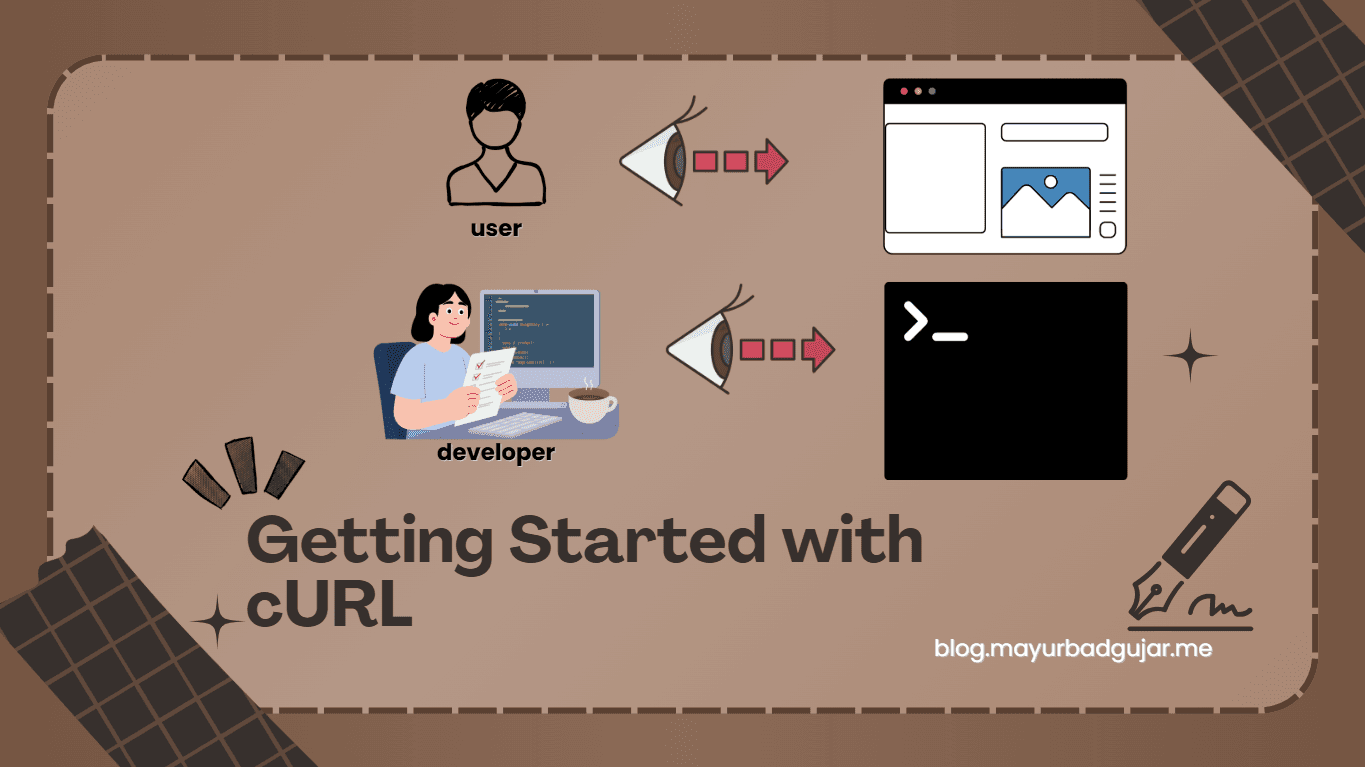 Getting Started with cURL