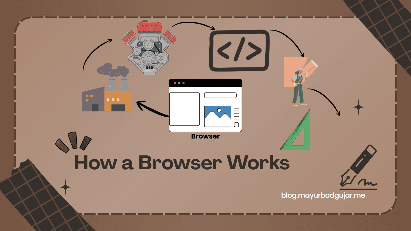 How a Browser Works